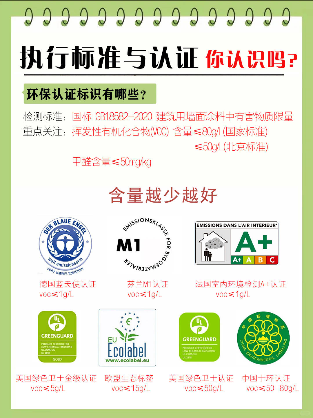 星空体育下载晨阳水漆解读：选好一桶墙面漆你需要认识这些国标及环保认证标志(图4)