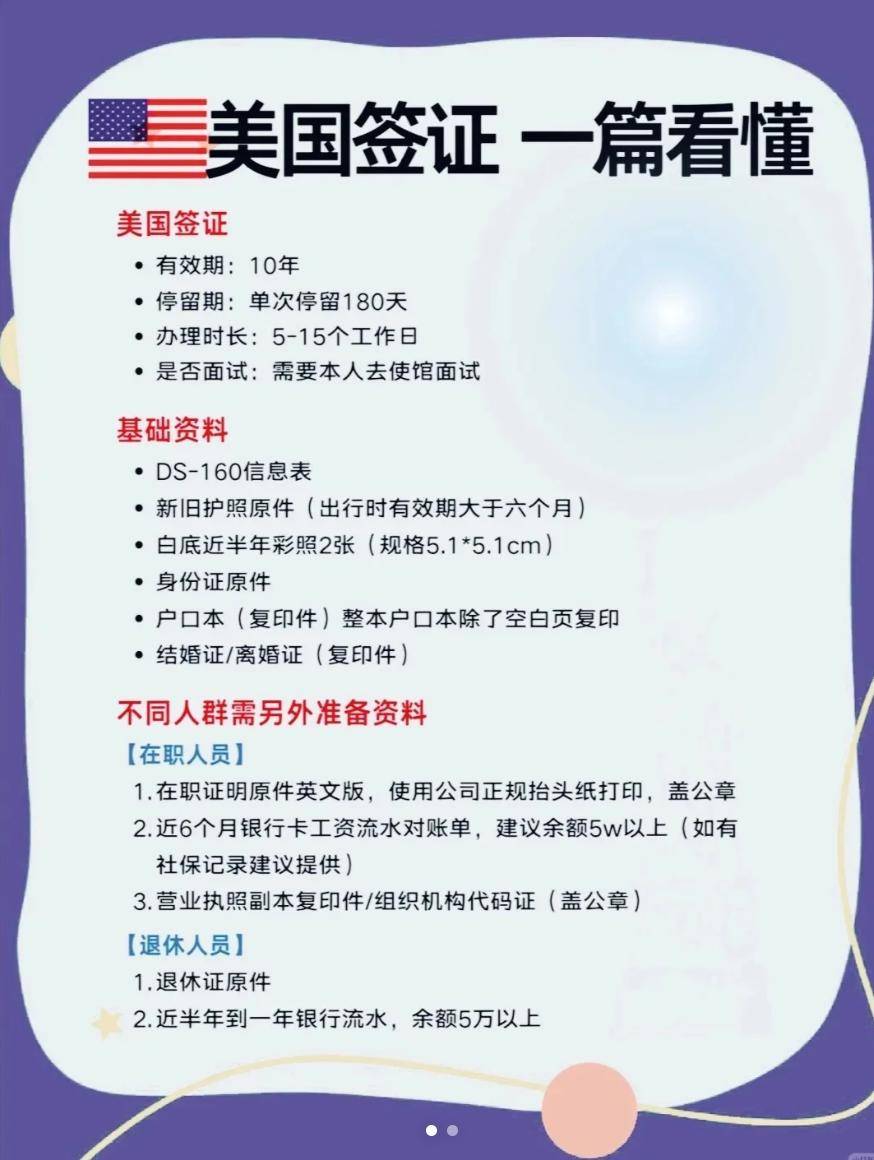 美国旅游签证申请指南：从准备到面试全攻略