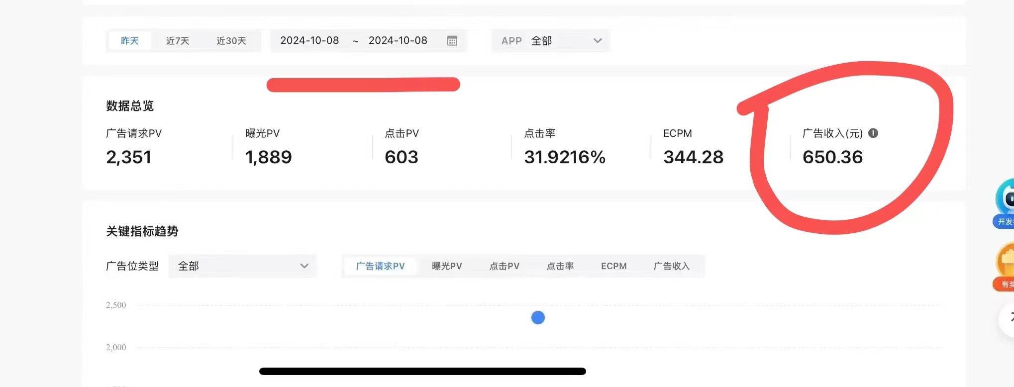 直播间小程序推广是怎么赚钱的？智享三代ai直播开启全新盈利模式与互动体验！
