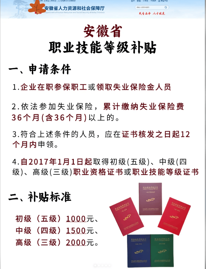 2024年下半年合肥技能证书补贴申请流程