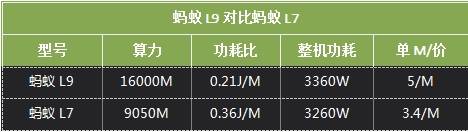 ccproxy 代理服务器ip