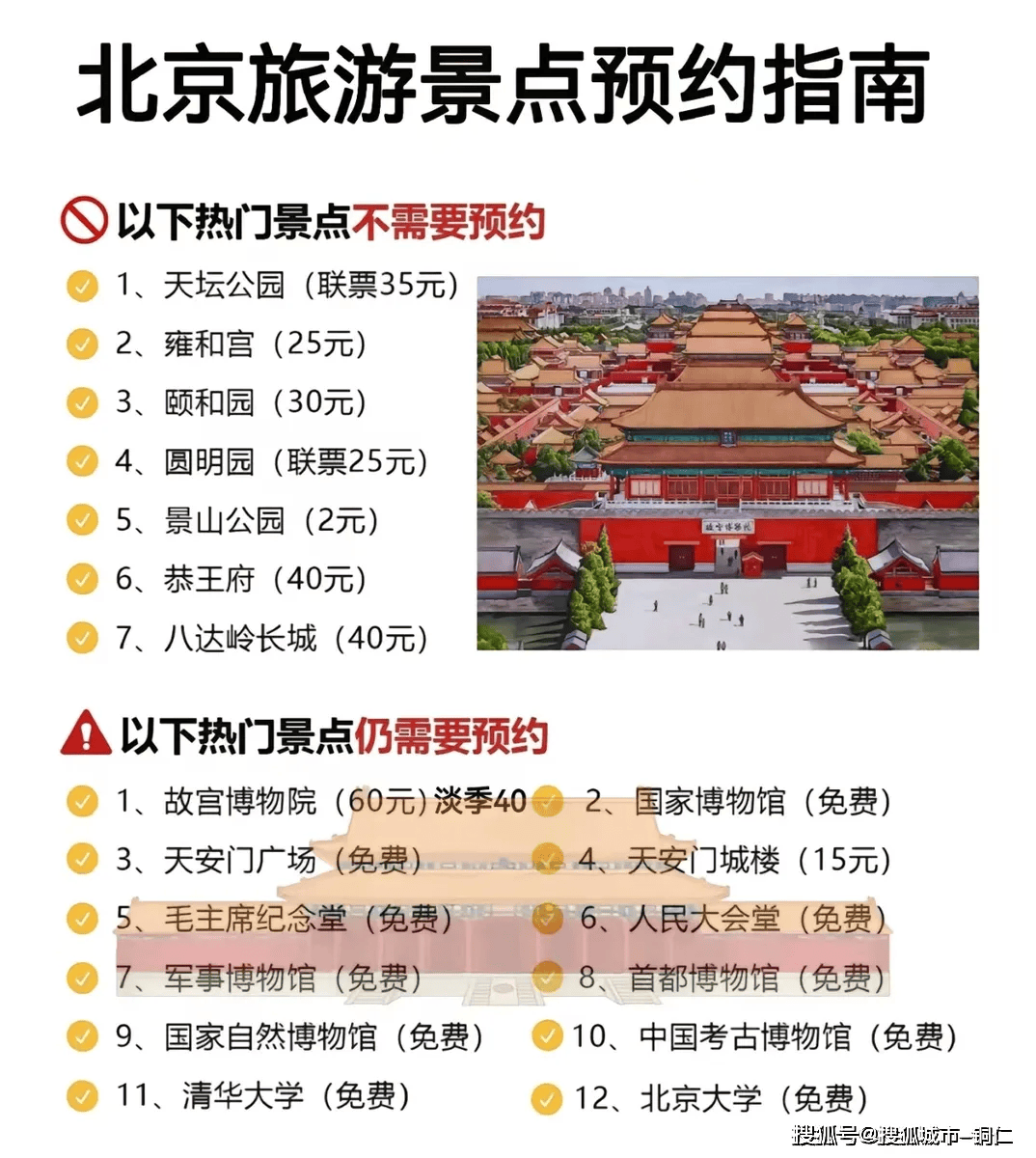 美嘉体育app去北京旅行大概多少钱北京旅游全攻略5天4晚游计划（含美食住宿费(图2)