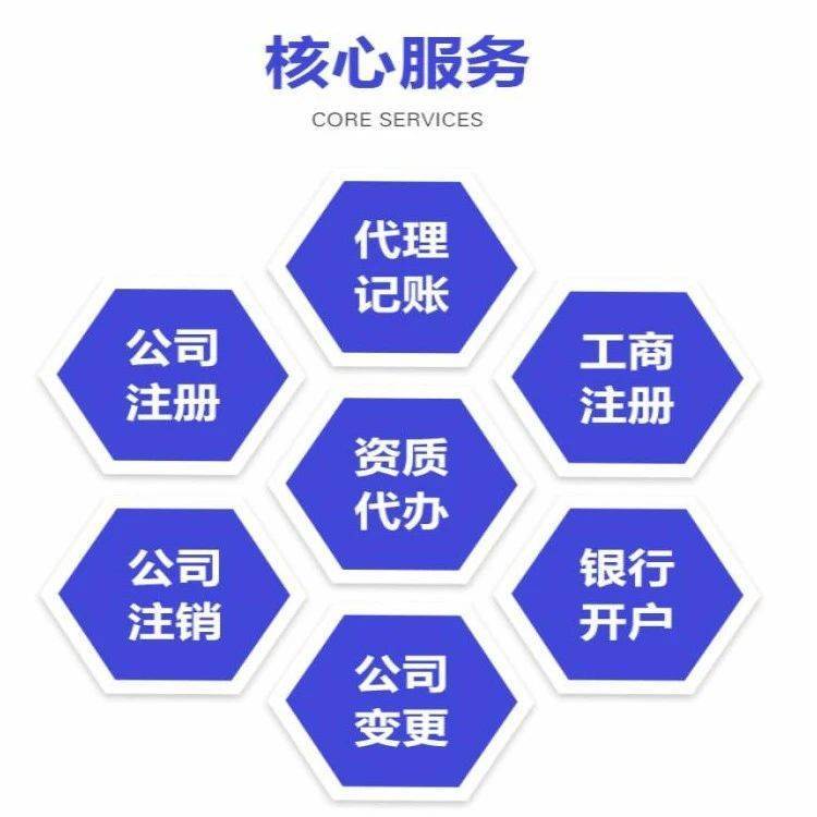 唐山市注册公司所需手续与证件指南b33体育官网(图3)