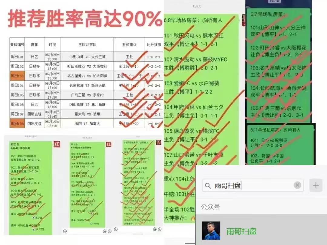 开云下载下载欧冠 马德里竞技VS布拉迪斯拉发 比分预测(图2)