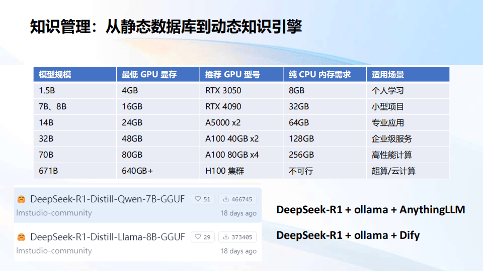 deepseek如何影响银行业