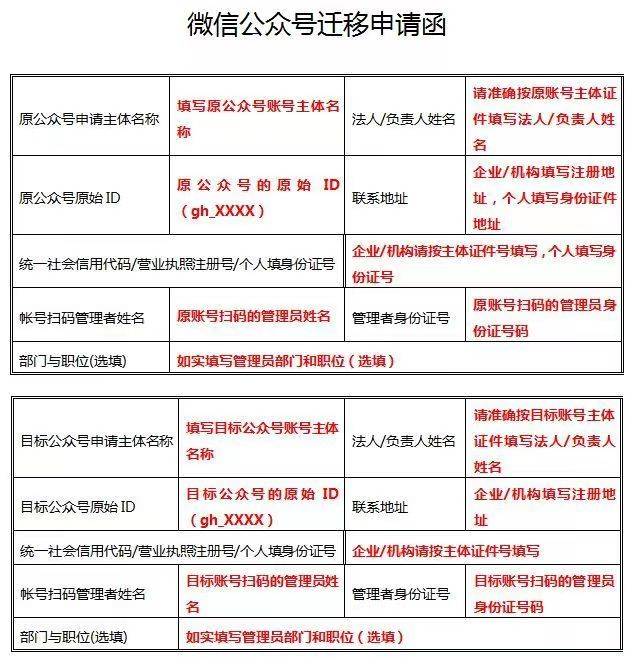 公众号迁移线上公证重塑行业服务模式