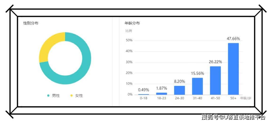 写段子、分享信息差真能搞钱？今日头条微头条这路子新手日入过百不算难！-今日八卦  第3张
