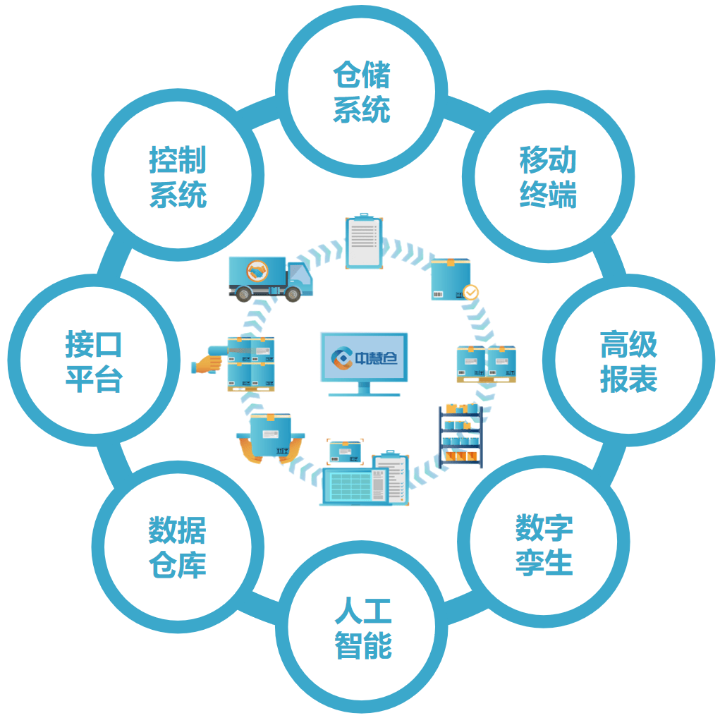 文章配图-2