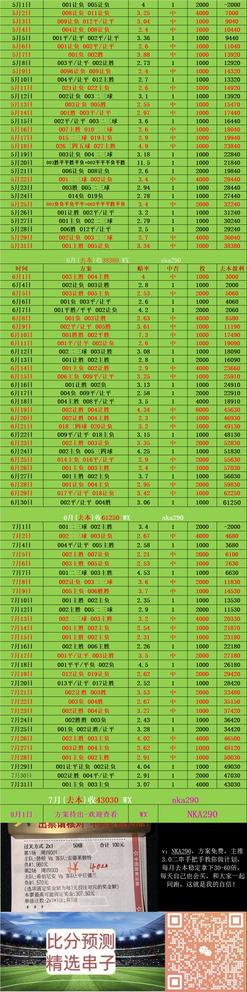 “韩职 蔚山现代VS水原FC 英超联赛免费