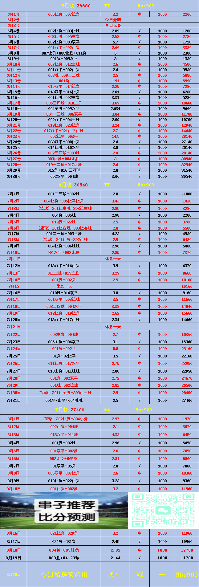 欧罗巴：中日德兰VS库普斯【赛事前瞻】欧洲篮球联赛中文网__赛程比分+球队资讯+盘口分析