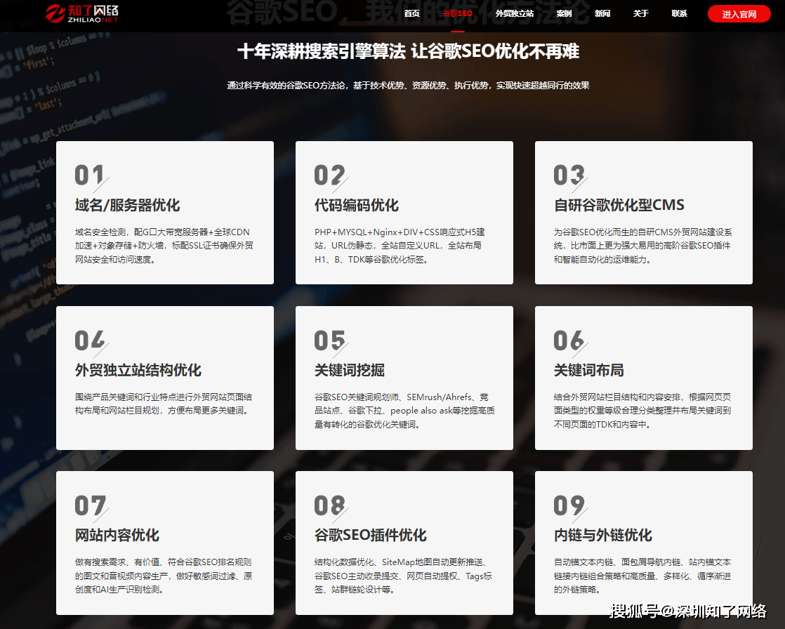 外贸网站优化新手指南:谷歌seo突围的五大核心策略