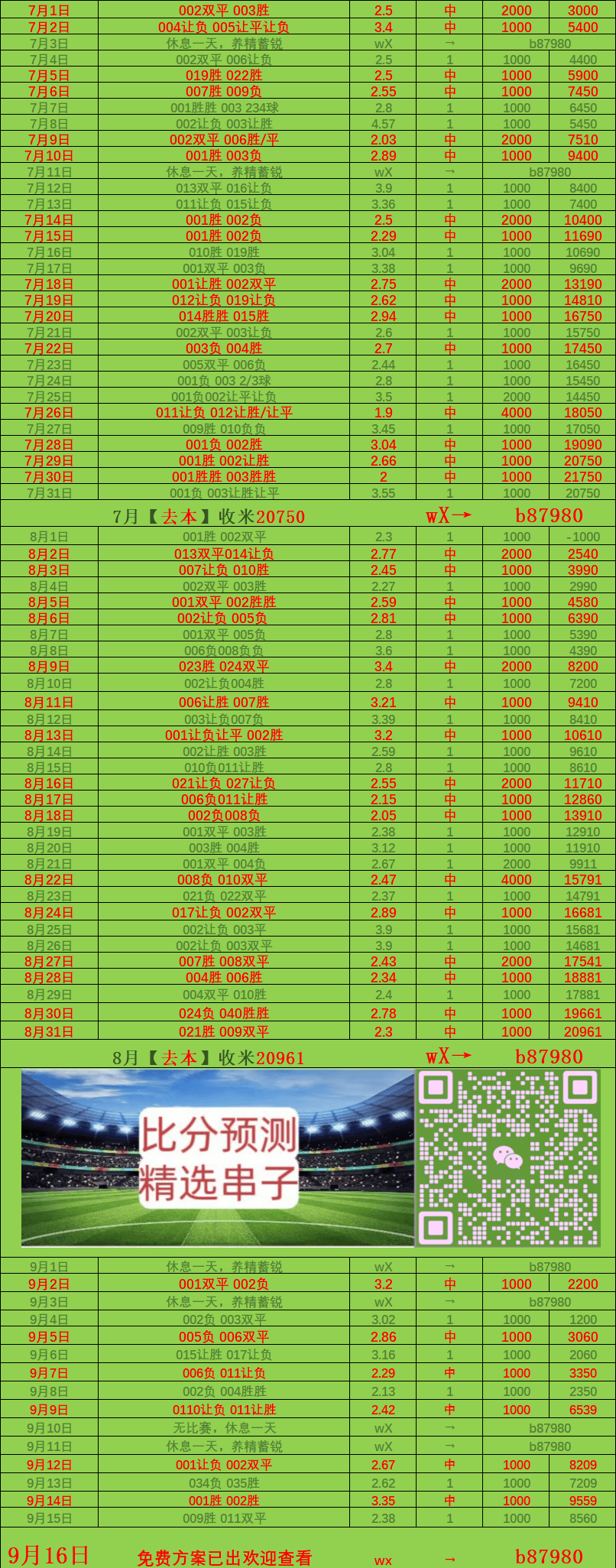 西甲联赛免费高清直播＋实时赛程积分榜＋竞彩预测全覆盖（2025赛季）周三009：巴黎圣日尔曼VS亚特兰大 最新比分预测