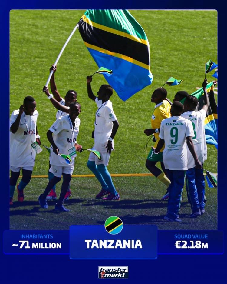 尴尬!没进过世界杯的人口大国:印度榜上有名 泰国越南在列