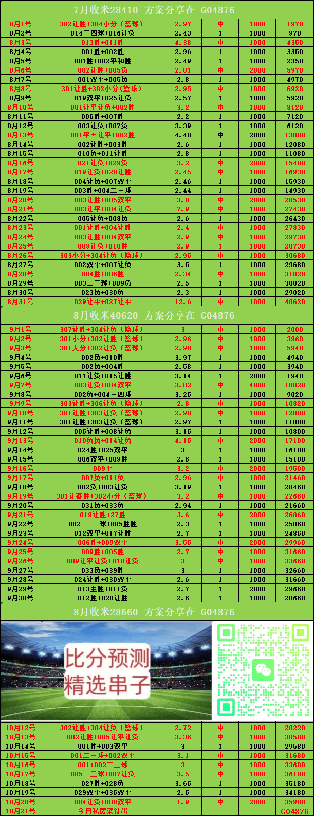欧冠 皇家马德里VS尤文图斯：比分预测英格兰足球超级联赛