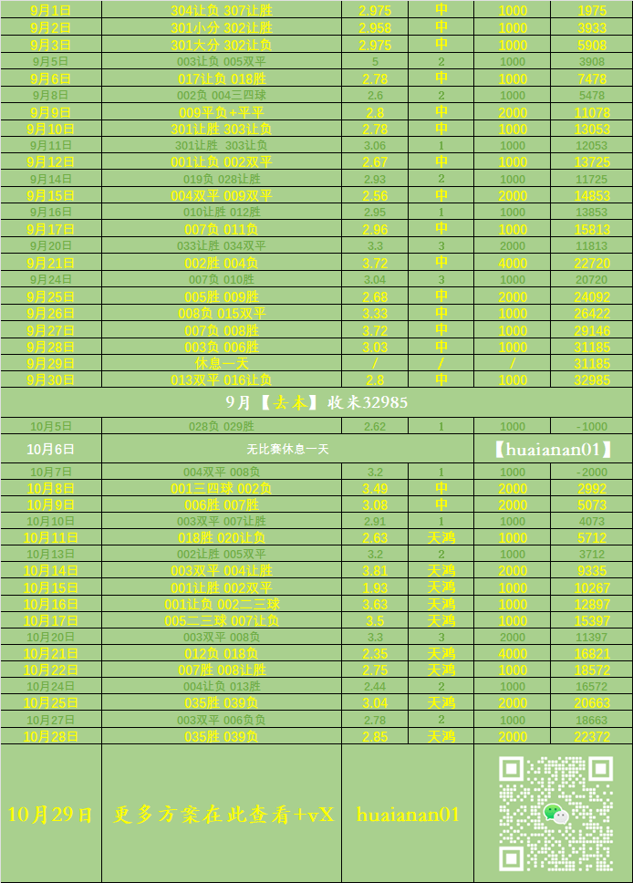 “英超联赛免费高清直播+实时赛程+积分预测