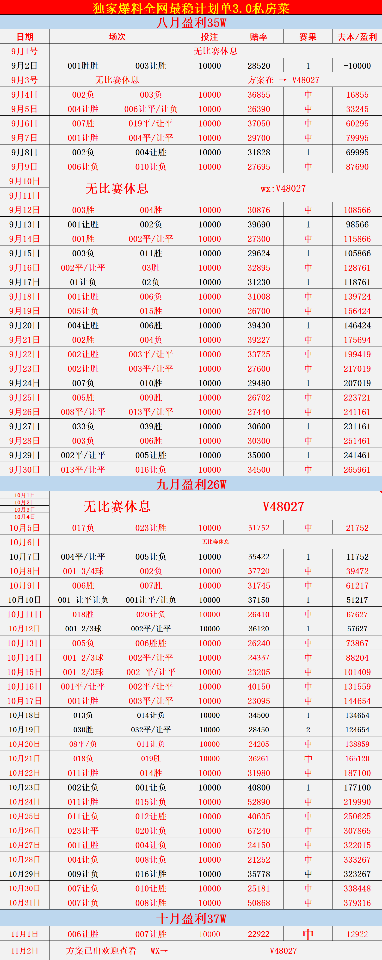 “周日斯特罗姆VS维京比分预测西班牙足球甲