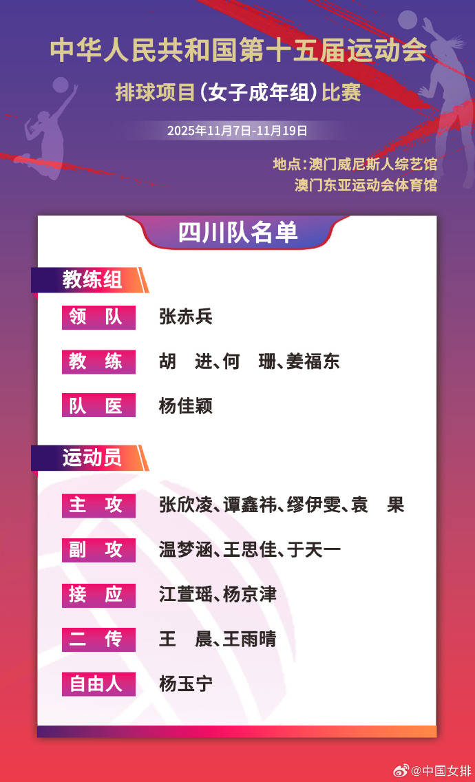 全运会女排成年组7日开赛 朱婷领衔河南队首日战天津