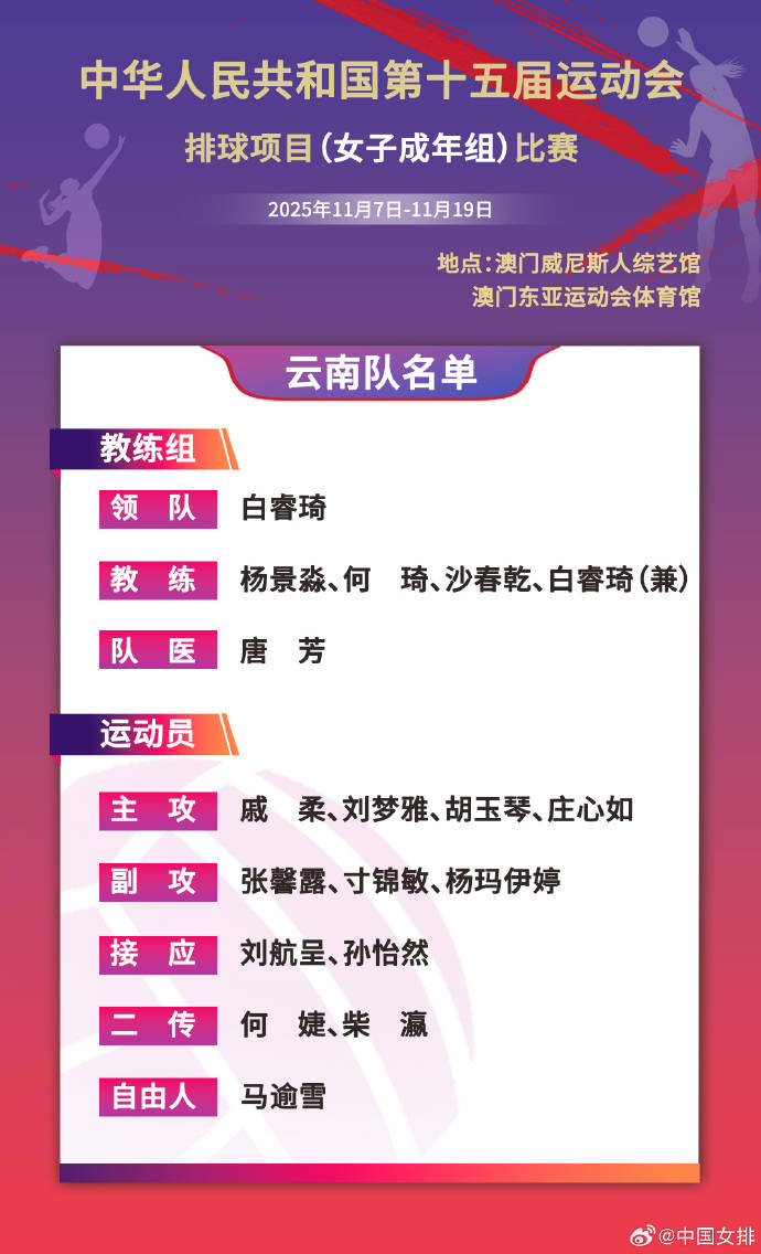 全运会女排成年组7日开赛 朱婷领衔河南队首日战天津