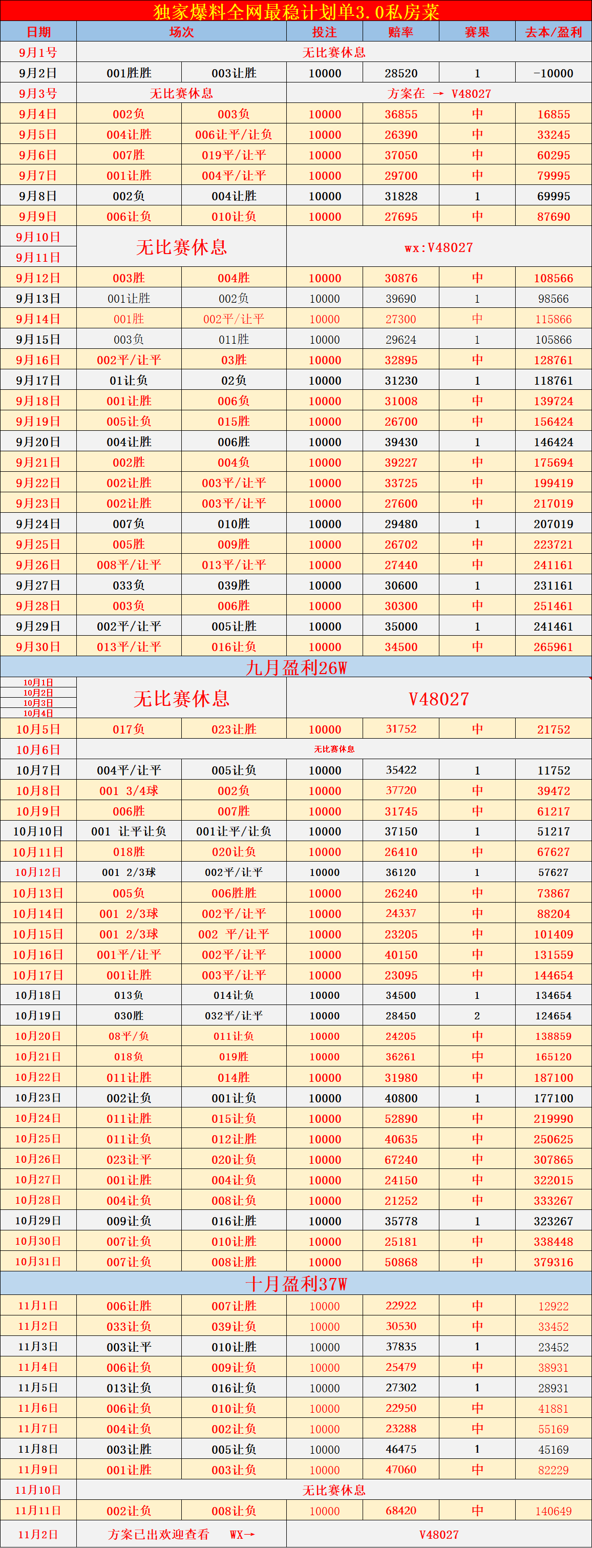 世预赛分析：摩尔多瓦VS意大利比分预测西甲联赛免费高清直播＋实时赛程积分榜＋竞彩预测全覆盖（2025赛季）
