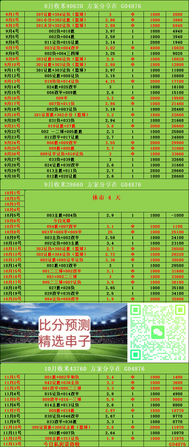 英超联赛免费高清直播+实时赛程+积分预测（2025赛季全覆盖）周五006 世预赛 波兰VS荷兰：比分预测