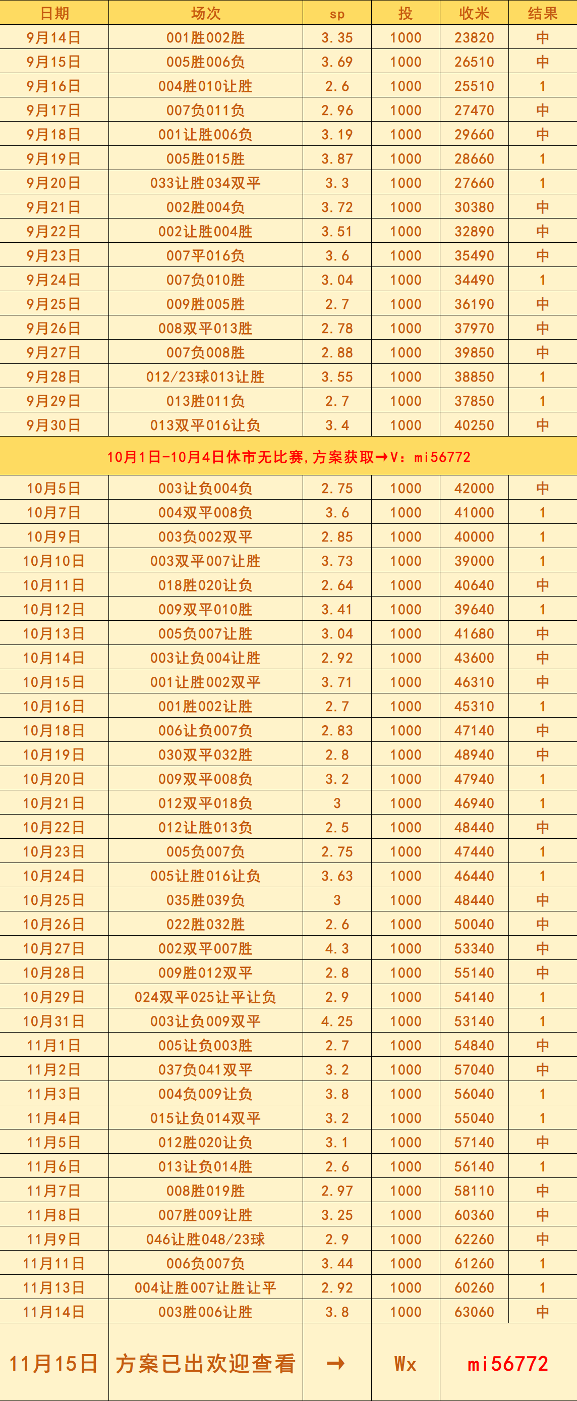 西甲联赛免费高清直播＋实时赛程积分榜＋竞彩预测全覆盖（2025赛季）葡萄牙VS亚美尼亚：比分预测