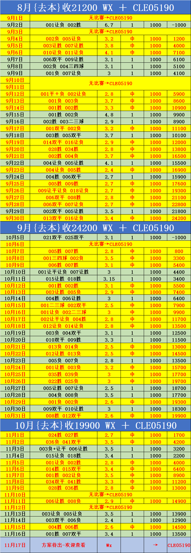 日本VS玻利维亚比分西甲联赛免费高清直播＋实时赛程积分榜＋竞彩预测全覆盖（2025赛季）预测