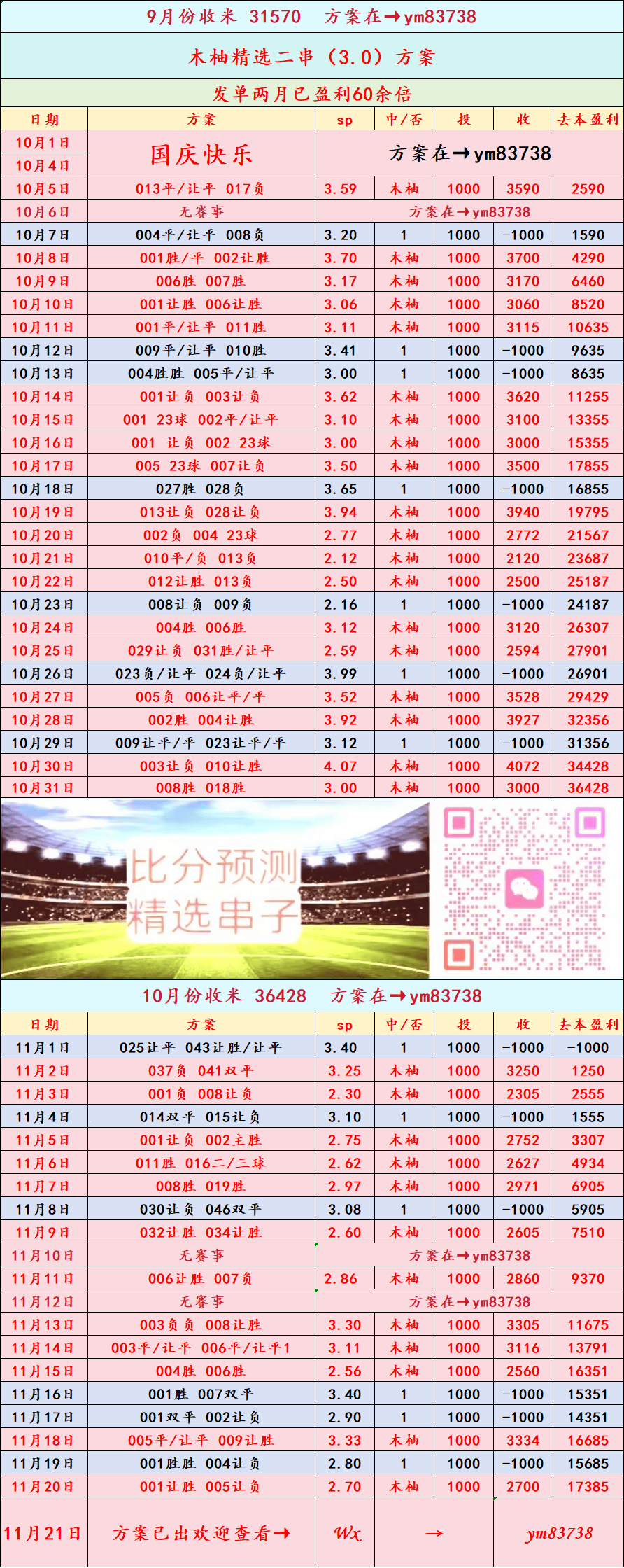 英超富英超联赛免费高清直播+实时赛程+积分预测（2025赛季全覆盖）勒姆VS桑德兰：比分预测分析