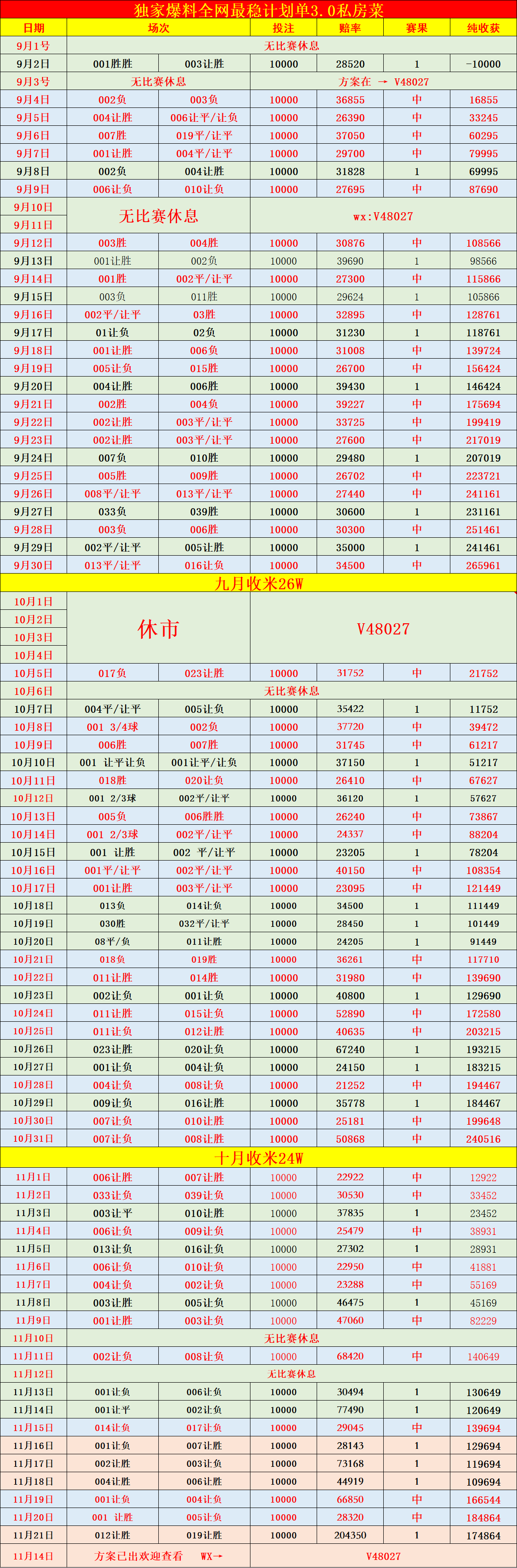 周日032 德甲：圣保利VS柏林联合 比分预测西甲联赛免费高清直播＋实时赛程积分榜＋竞彩预测全覆盖（2025赛季）
