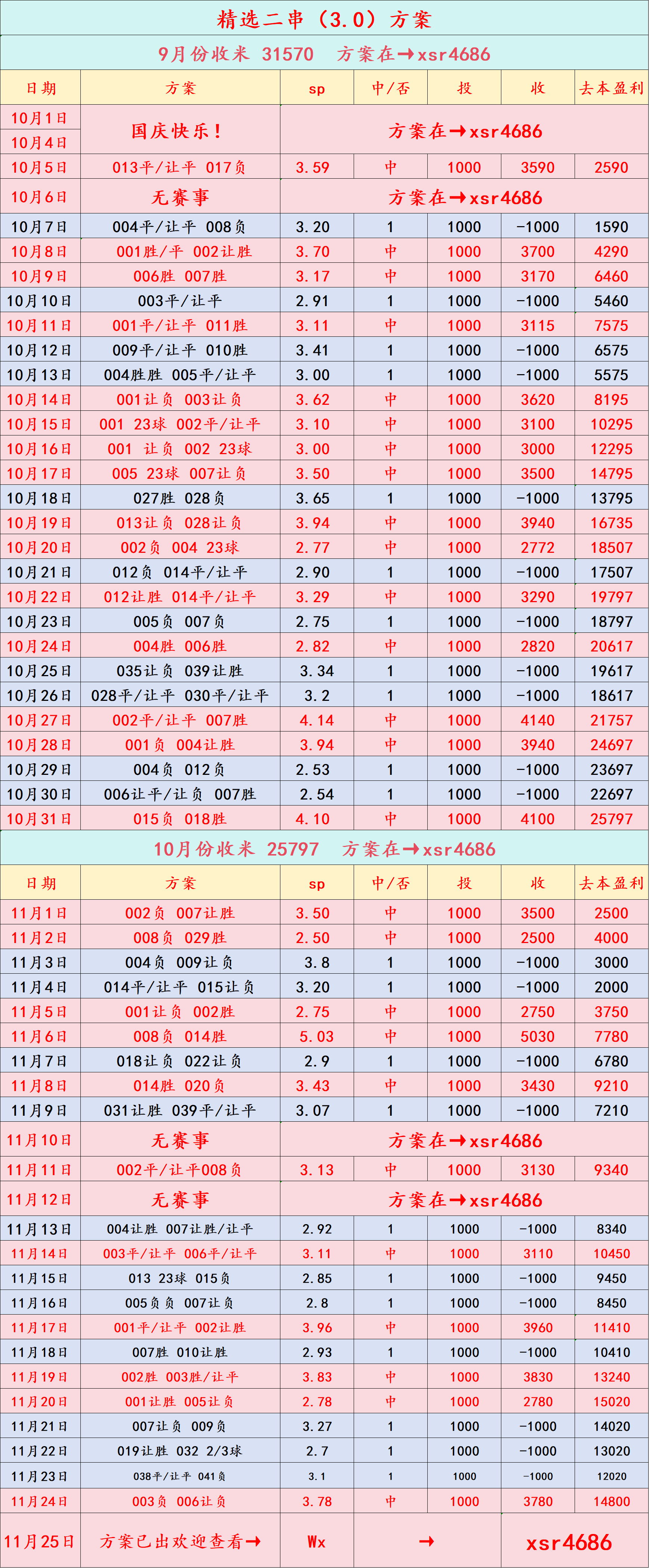 “周三015 欧冠 里斯本竞西甲联赛免费高
