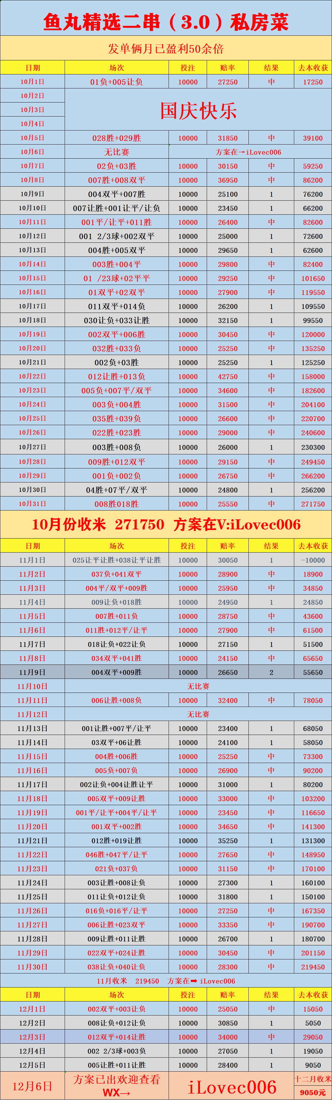 “西甲联赛免费高清直播＋实时赛程积分榜＋竞