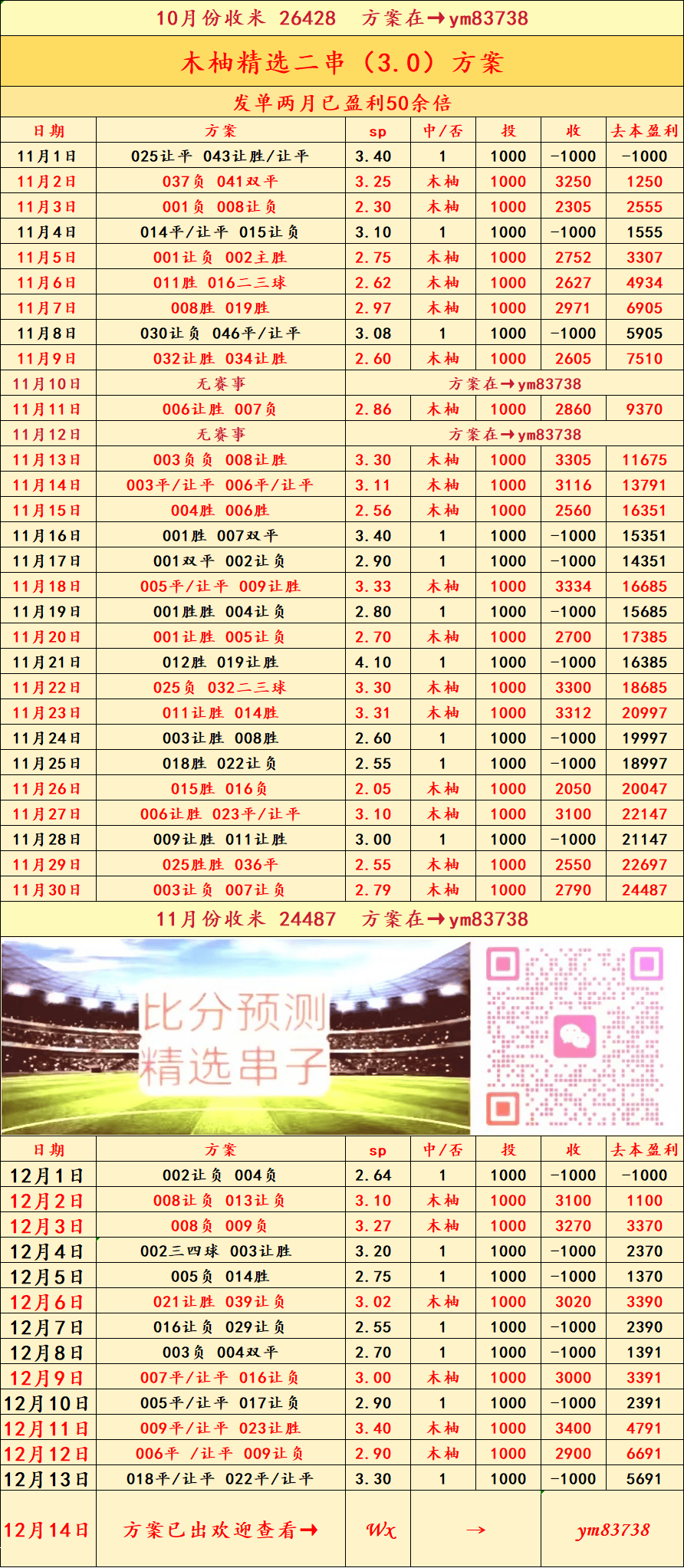 “英超联赛免费高清直播+实时赛程+积分预测