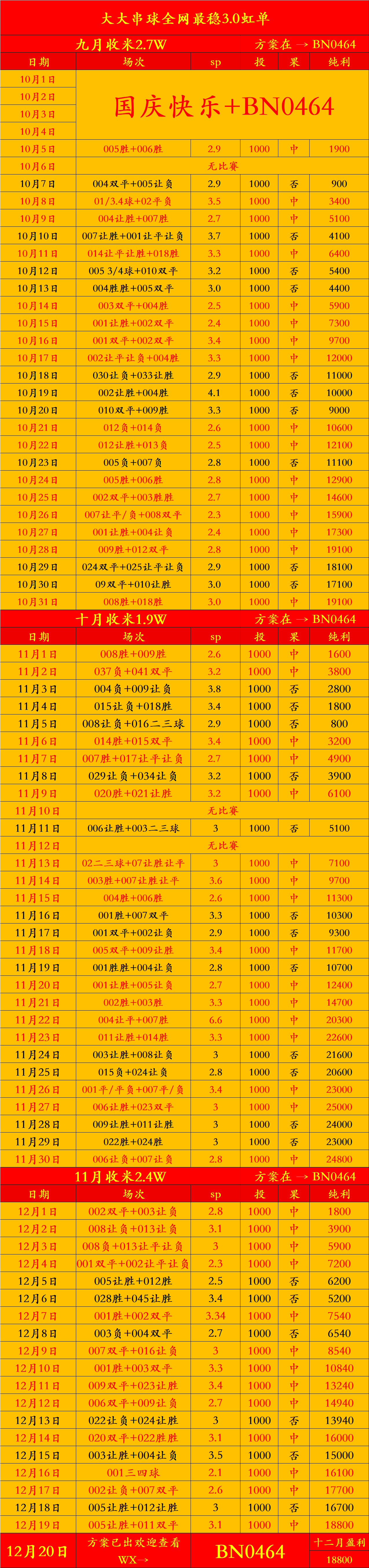 周六0英格兰足球超级联赛07 英超 纽卡斯尔联VS切尔西 ：比分预测