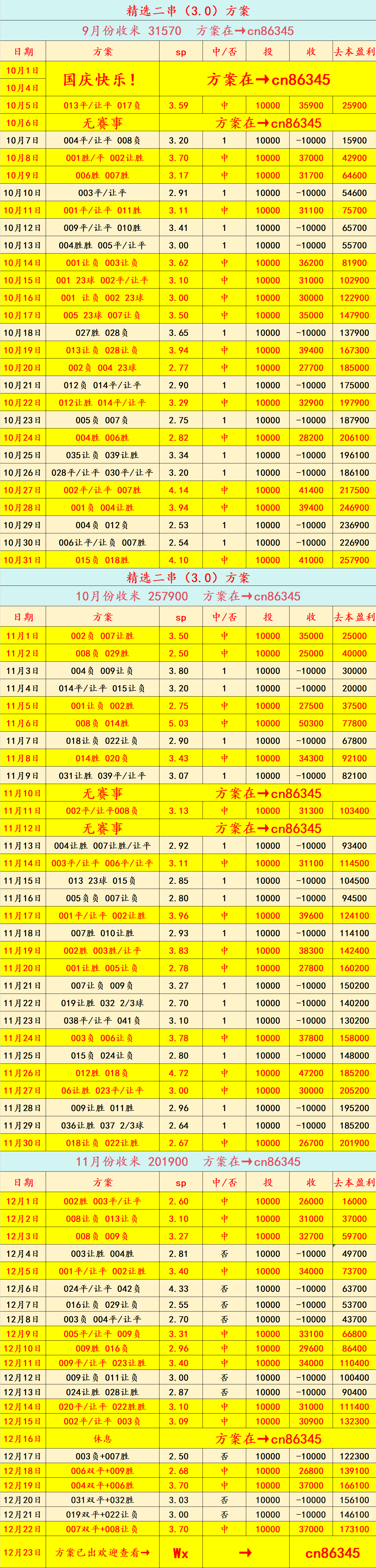 周三009 非洲杯 喀麦隆VS加蓬：比分预测英超联赛免费高清直播+实时赛程+积分预测（2025赛季全覆盖）