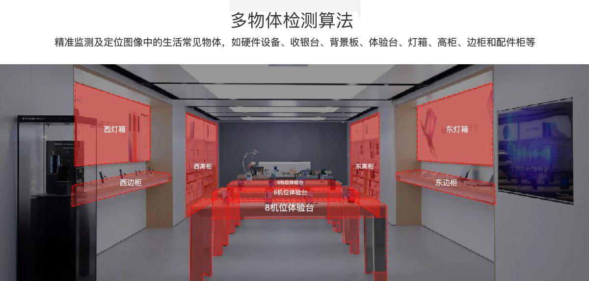 2025年最佳加密货币赌场排行榜 USD