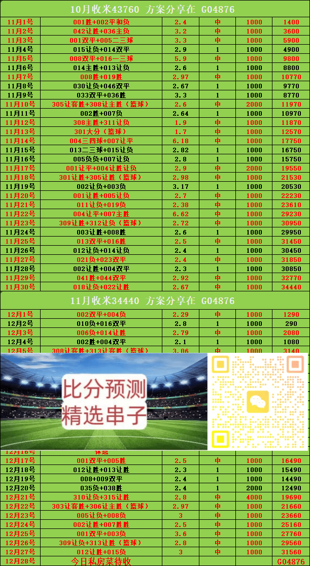非洲杯 津巴布韦VS南非西班牙足球甲级联赛：本站最虹比分预测