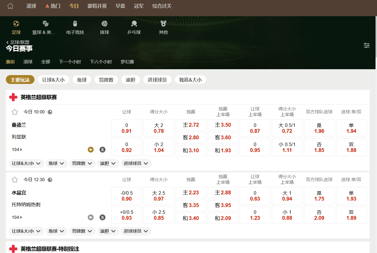 英格兰足球超级联赛今日（最新足球竞彩推荐）：今日15场预测比分已更新精准比分、进球数二串一 仅供参考！