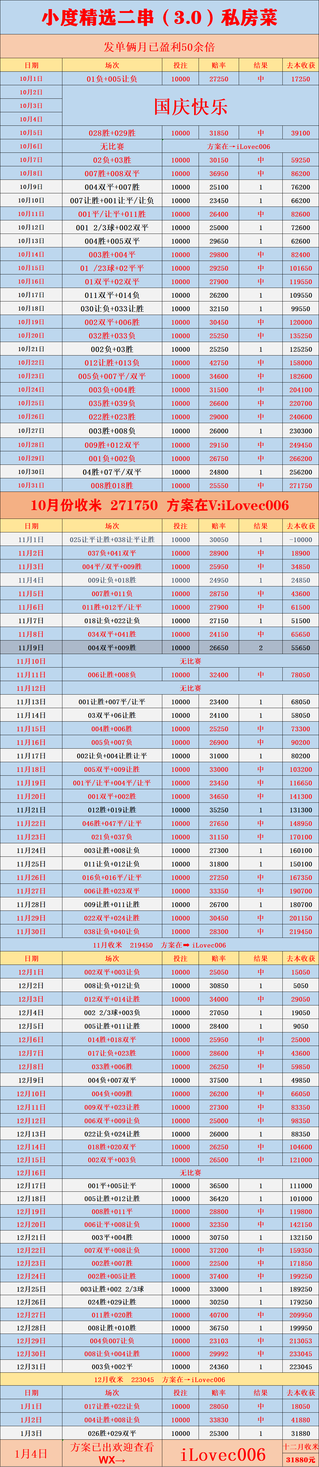 英超周日009：纽卡斯尔联VS水晶宫比分预测英超联赛免费高清直播+实时赛程+积分预测（2025赛季全覆盖）