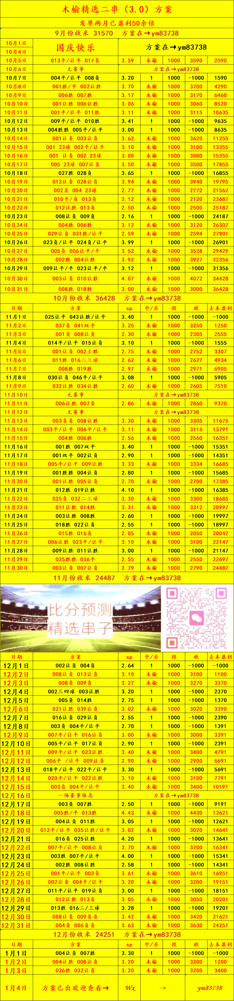 莱切斯特城 vs 西布罗姆维奇 比分预测西甲联赛免费高清直播＋实时赛程积分榜＋竞彩预测全覆盖（2025赛季）