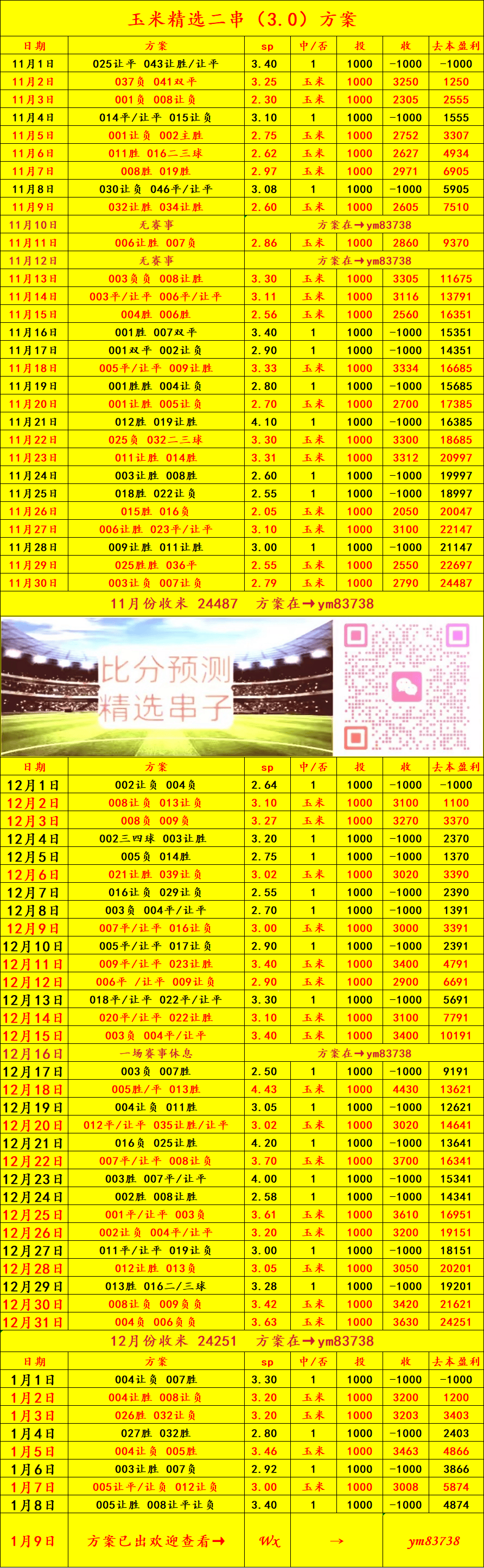 科莫V西甲联赛免费高清直播＋实时赛程积分榜＋竞彩预测全覆盖（2025赛季）S博洛尼亚 比分预测