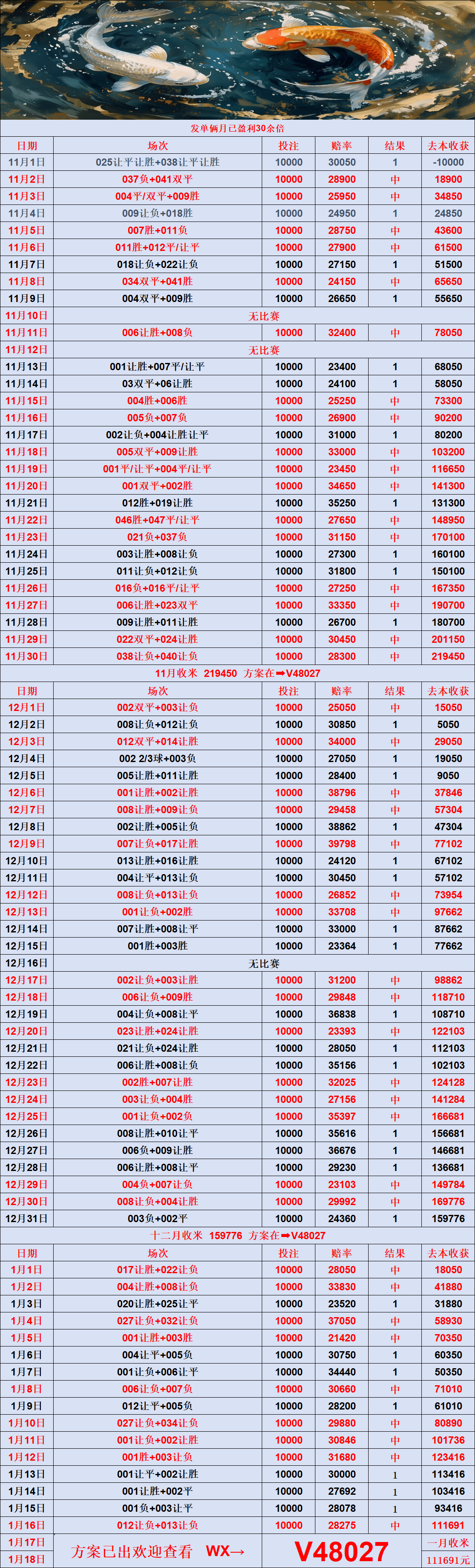 周六019英超：切尔西VS布伦特福德比西班牙足球甲级联赛分预测分析