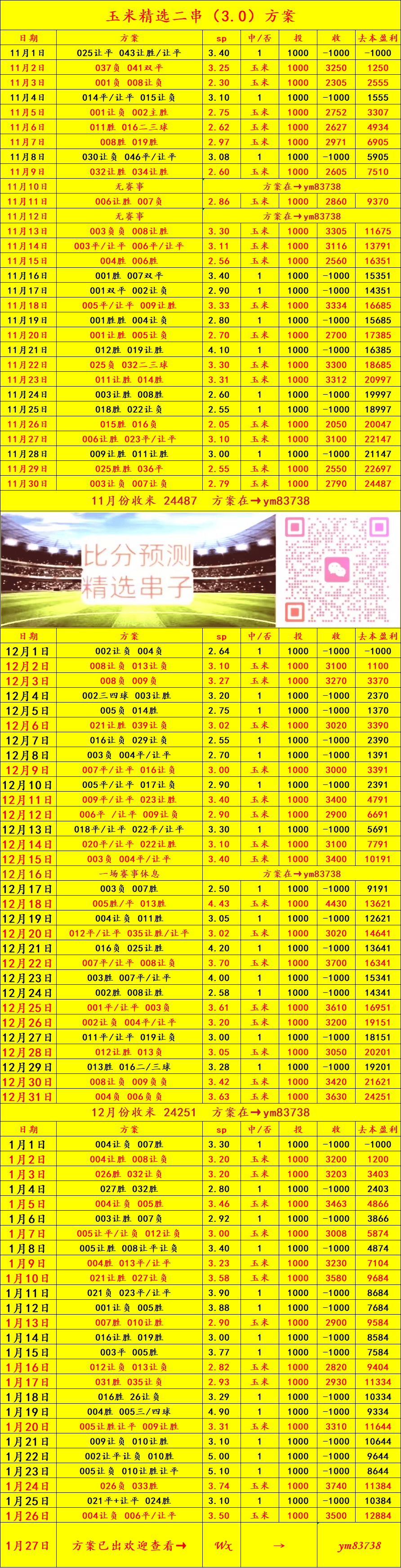 英格兰足球超级联赛那不勒斯VS切尔西：比分预测
