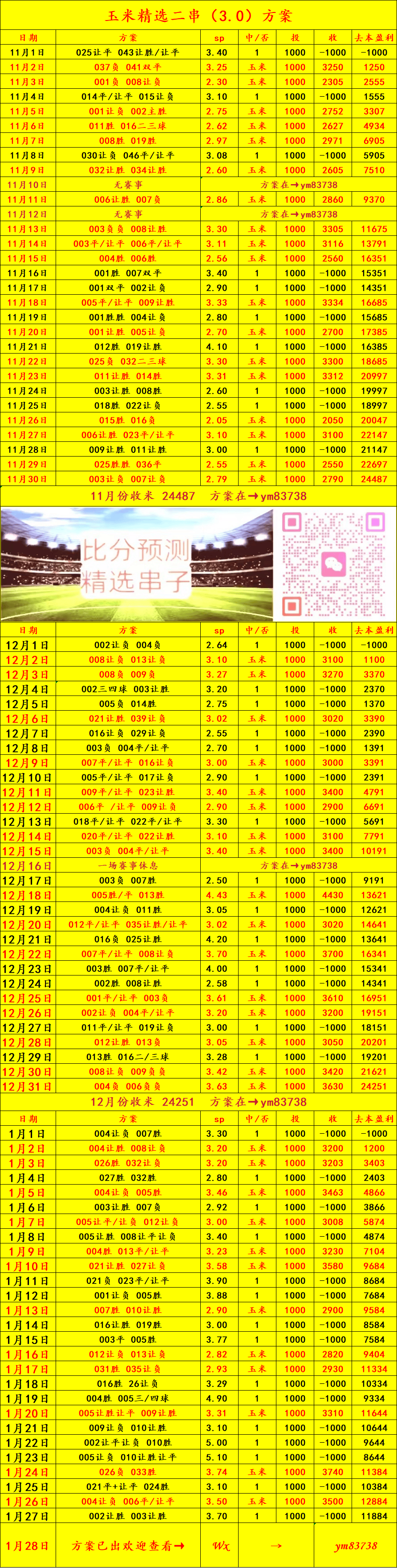 “布里英格兰足球超级联赛斯托尔城VS德比郡