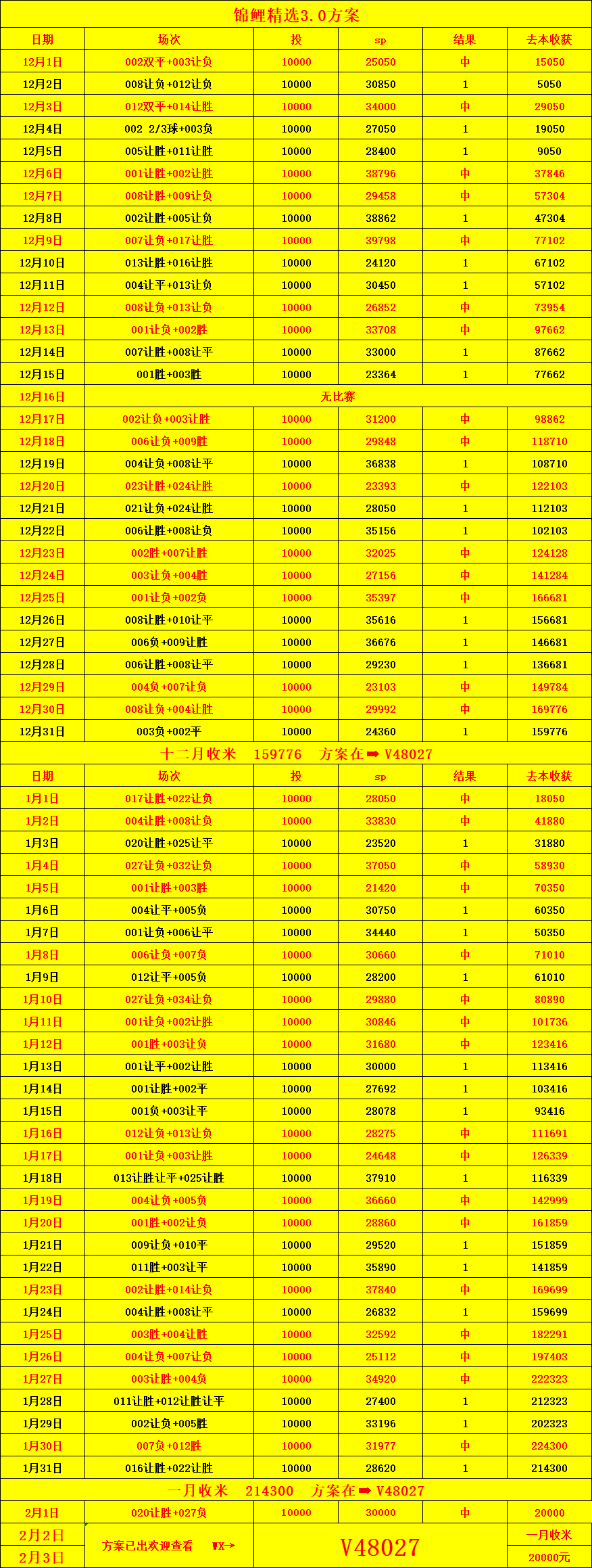 英超联赛免费高清直播+实时赛程+积分预测