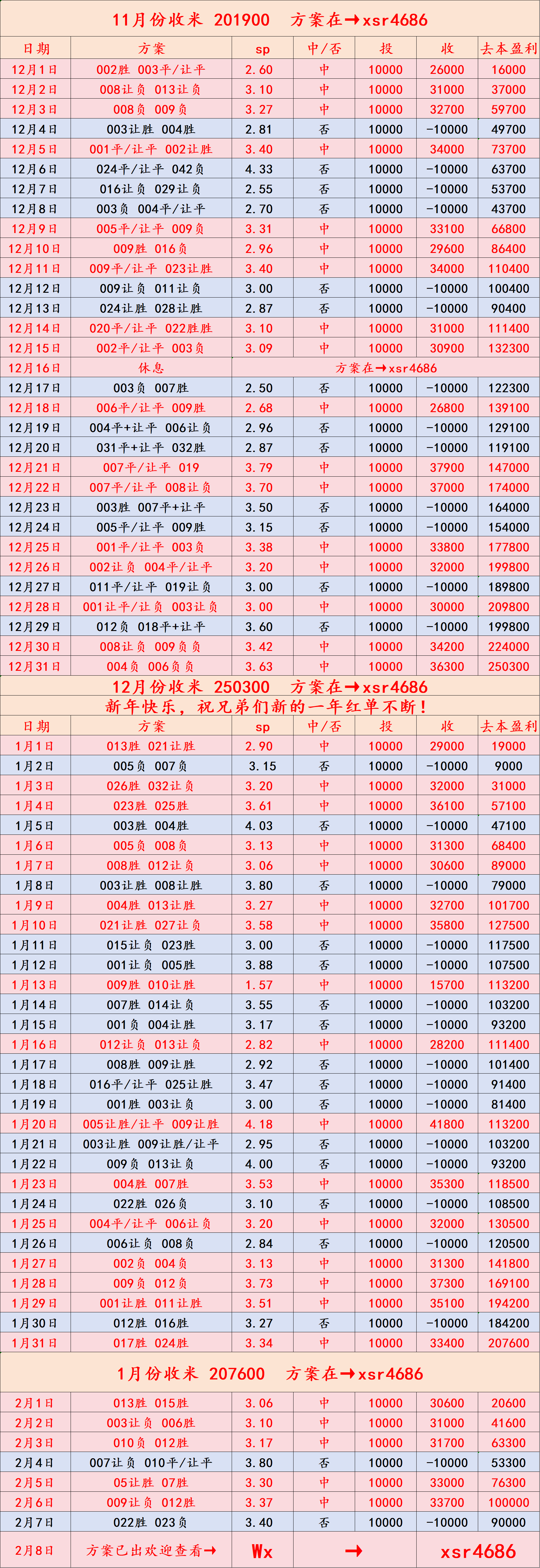 西甲联赛免费高清直播＋实时赛程积分榜＋竞彩预测全覆盖（2025赛季）周日021 西甲 马德里竞技VS皇家贝蒂斯：比分预测