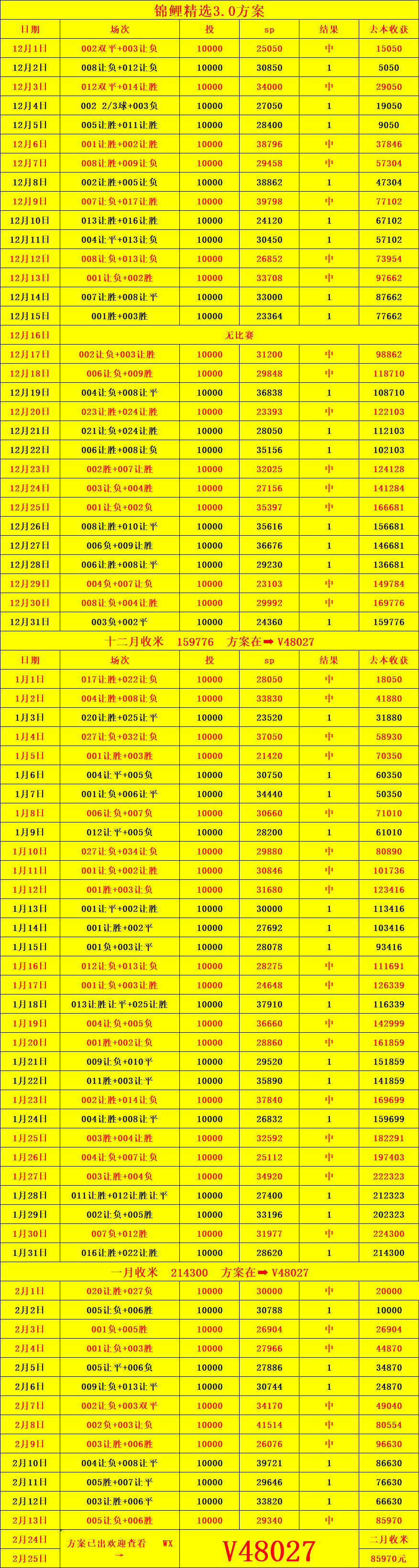 周二001 欧冠：马德里竞技VS布鲁日比分英格兰足球超级联赛预测