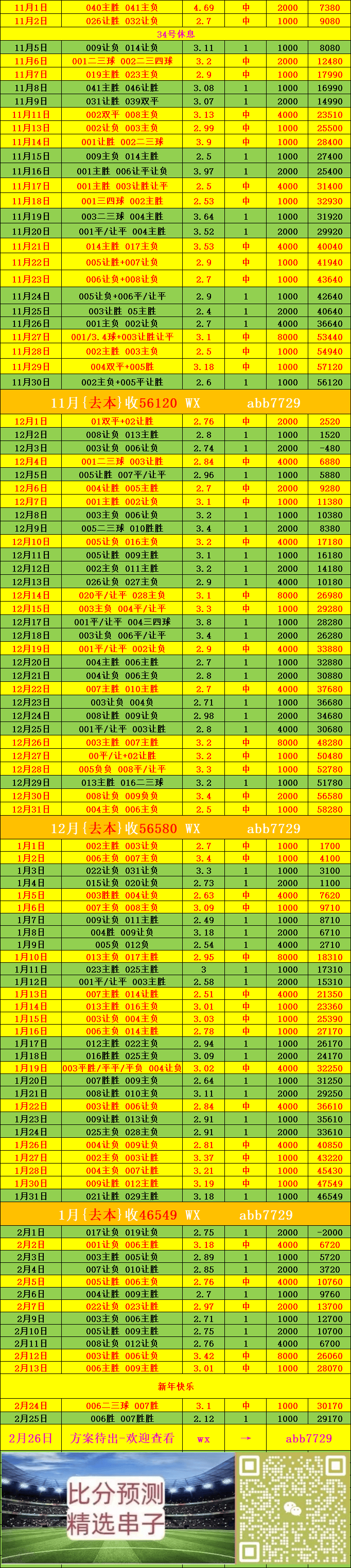 杜塞尔西甲联赛免费高清直播＋实时赛程积分榜＋竞彩预测全覆盖（2025赛季）多夫VS波鸿—最新比分预测
