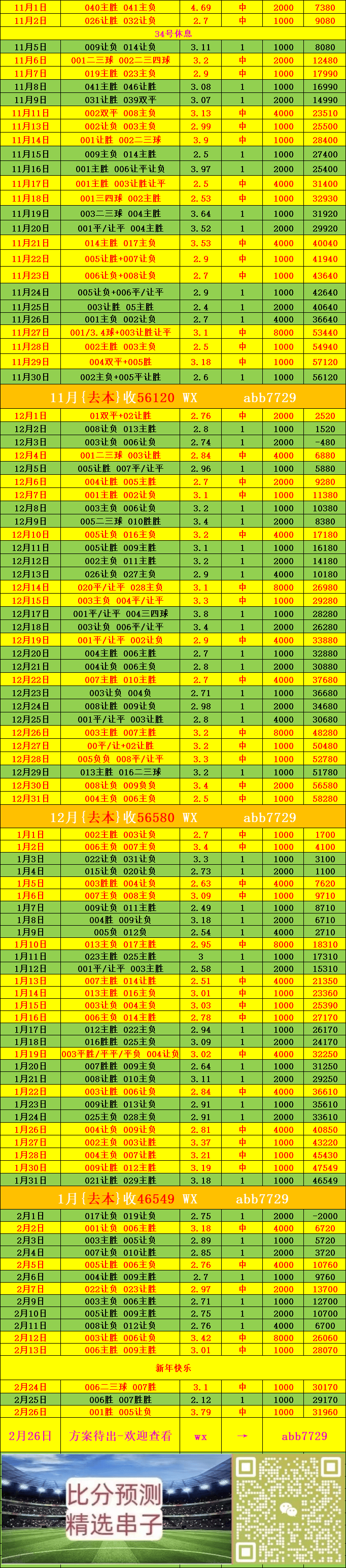 英格兰足球超级联赛横滨水手VS东京绿茵——比分预测