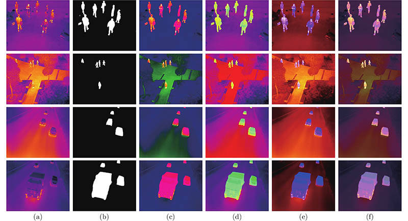 u8.com官网-从夜视到智视：红外+AI技术重塑安防新格局