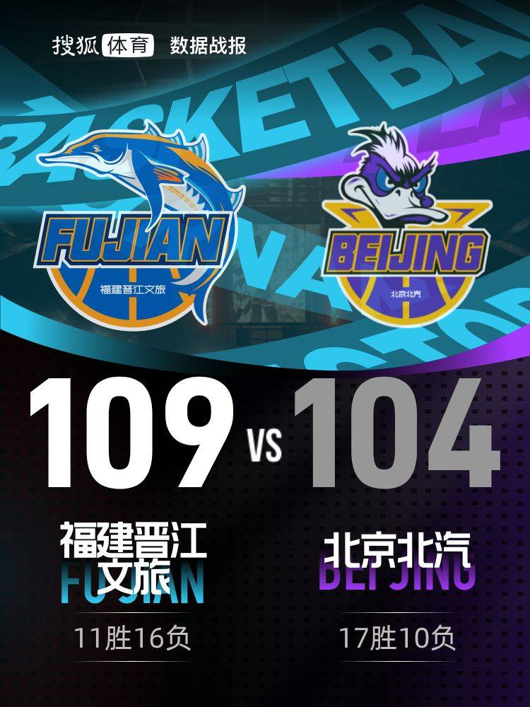 皮特森38分麦基22+10 福建险胜终结北京4连胜