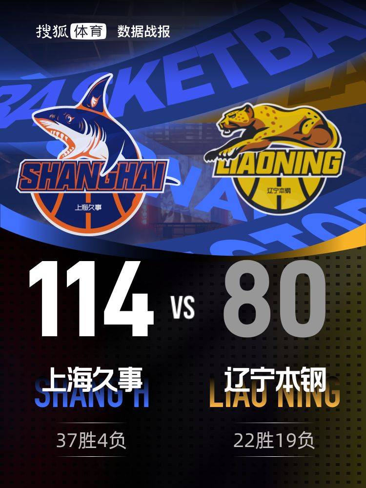 弗格战旧主砍31+7 上海34分狂胜辽宁豪取22连胜